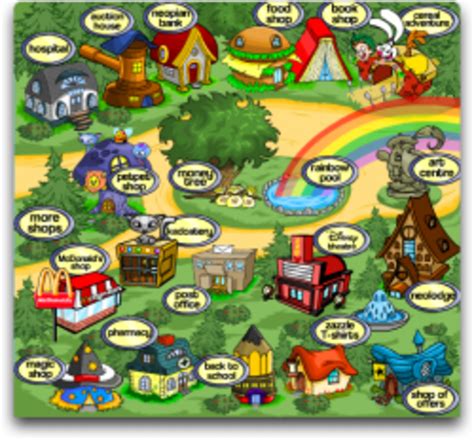 neopets nsheng|Neopets Market Insider – 8th day of Relaxing, Y24.